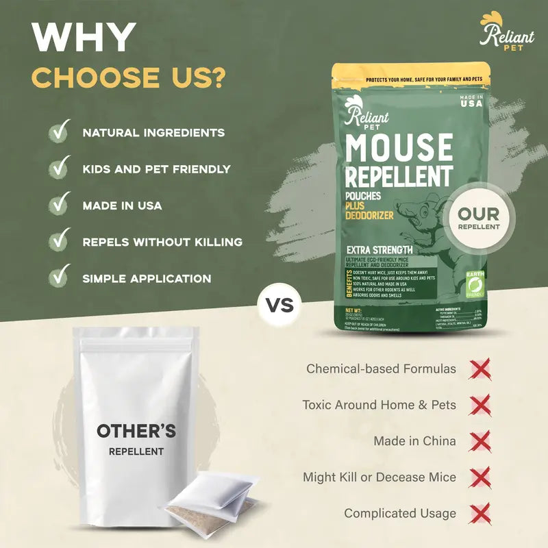 Natural Peppermint Mouse Repellent Pouches for Home & Garage