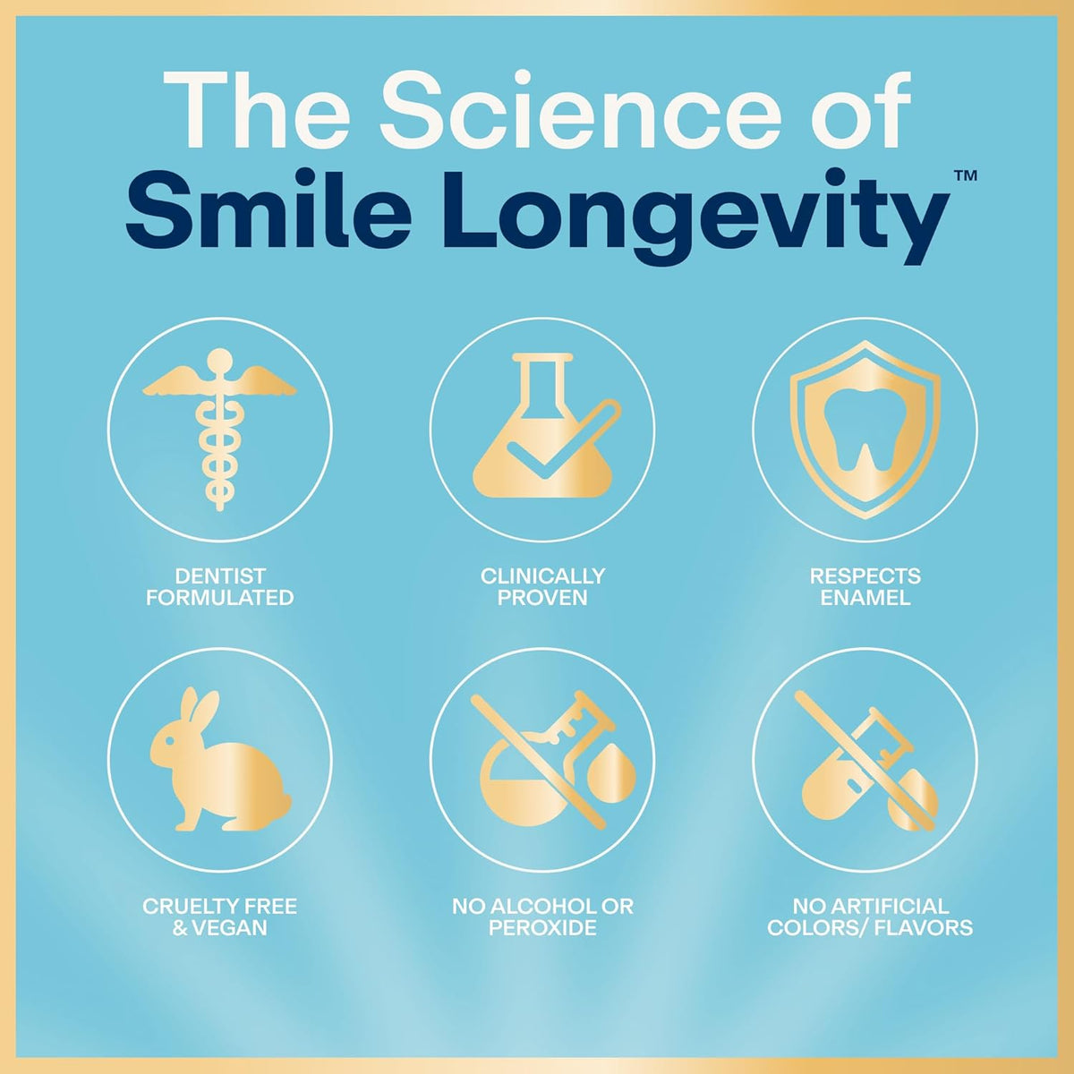 Nano Hydroxyapatite Toothpaste - Gentle Whitening For A Stronger, Brighter Smile