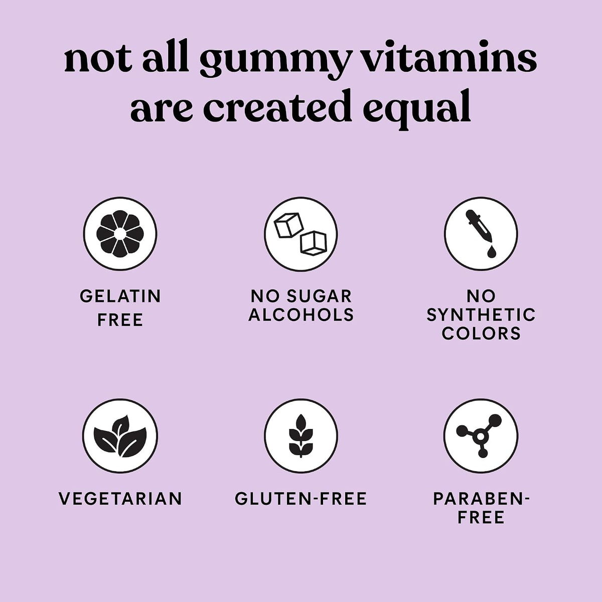Feminine Wellness Gummies - Clinically Studied Ingredients For Daily Balance & Confidence