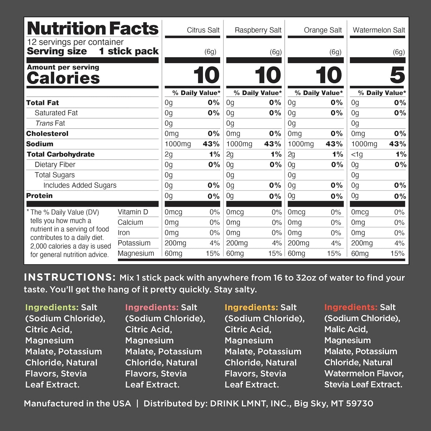 LMNT Zero Sugar Electrolytes - Variety Pack | Drink Mix | Now in a Jumbo 24-Pack