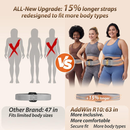 Sitting All Day? Enjoy Hands-Free Waist & Back Comfort Anytime, Anywhere