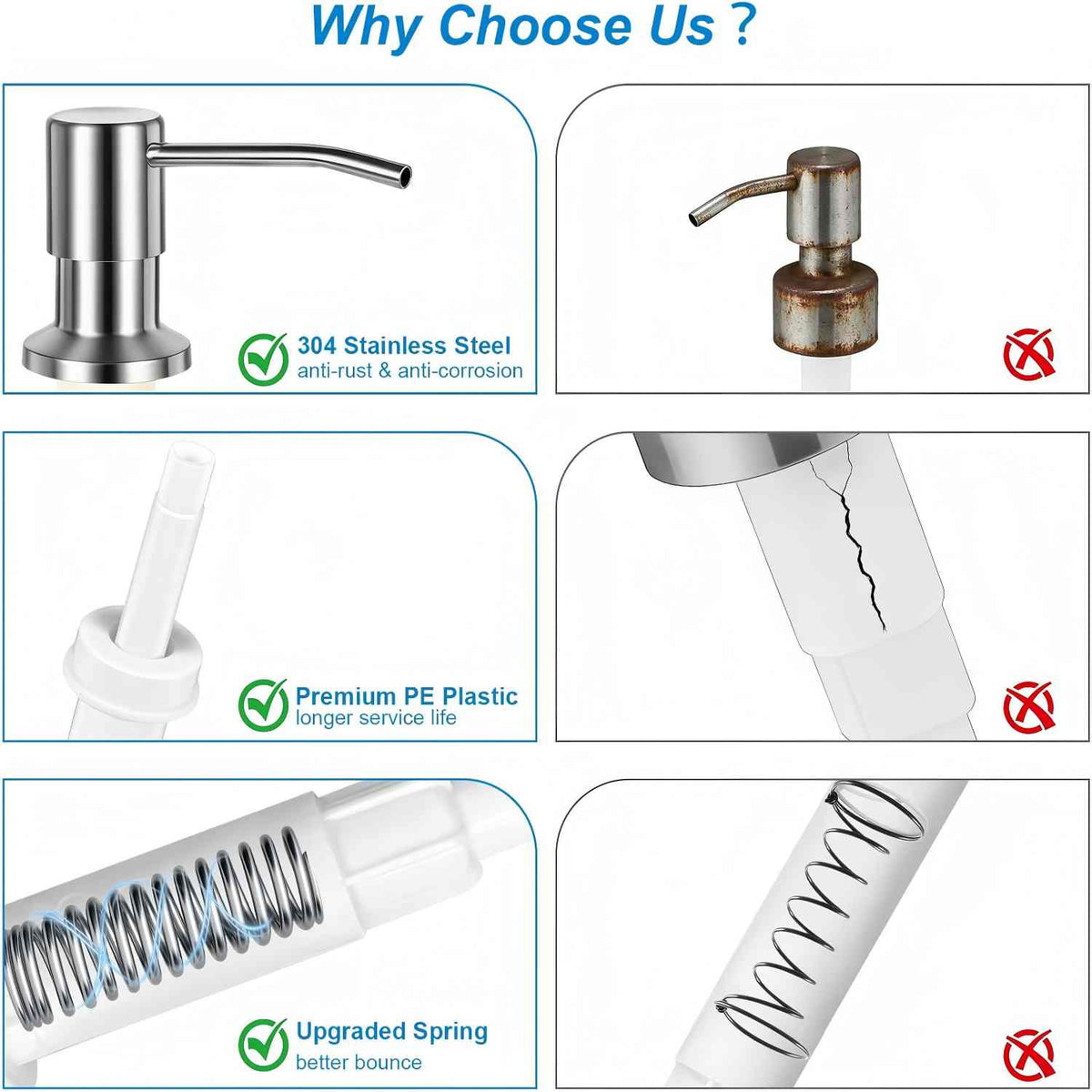 Sink Soap Dispenser - 39" Hidden Tube For A Cleaner Kitchen