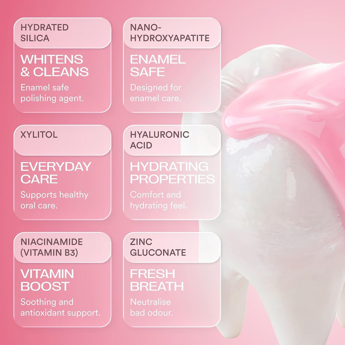 Toothpaste Serum - Nano Hydroxyapatite Mineral Care For Enamel Support