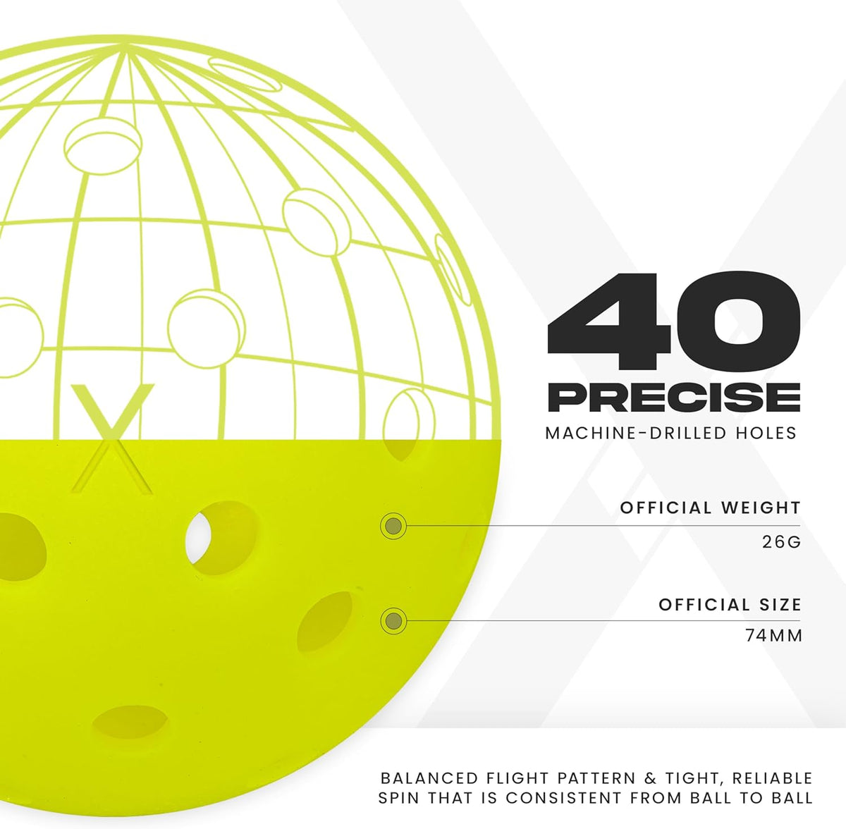 Play With The Pro Standard — The Official Ball Of The US Open Pickleball Championships