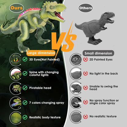 WALKING, ROARING & MIST-BREATHING DINOSAUR