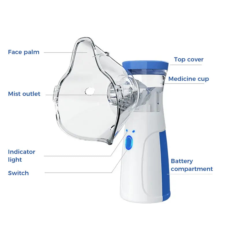 Portable Rechargeable Nebulizer - Mesh Technology For Convenient Everyday Use