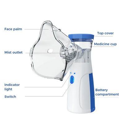 Portable Rechargeable Nebulizer - Mesh Technology For Convenient Everyday Use