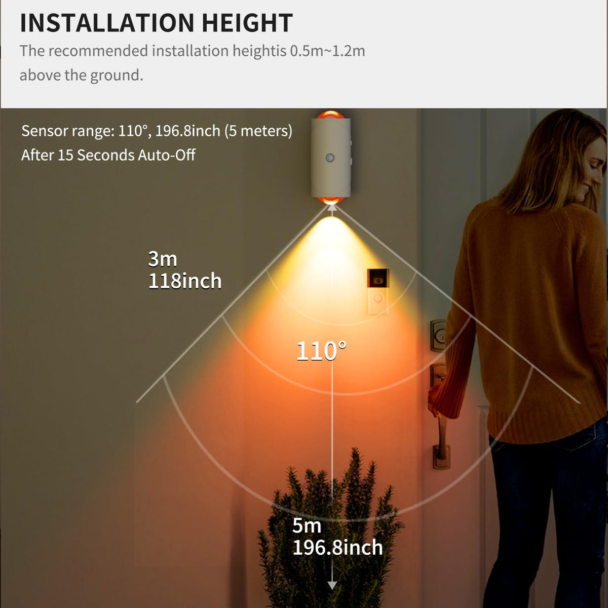 Light Up Your Space Smartly—No Wires, No Drilling!