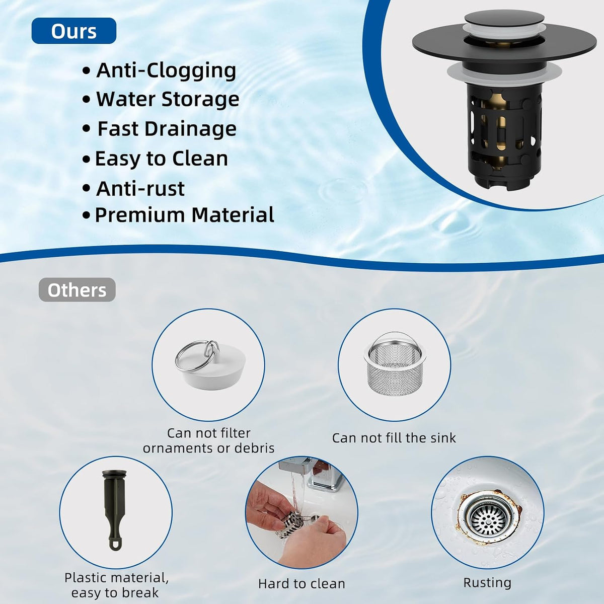 3-in-1 Bathroom Sink Drain Stopper - Pop-Up Hair Catcher For Cleaner Drains