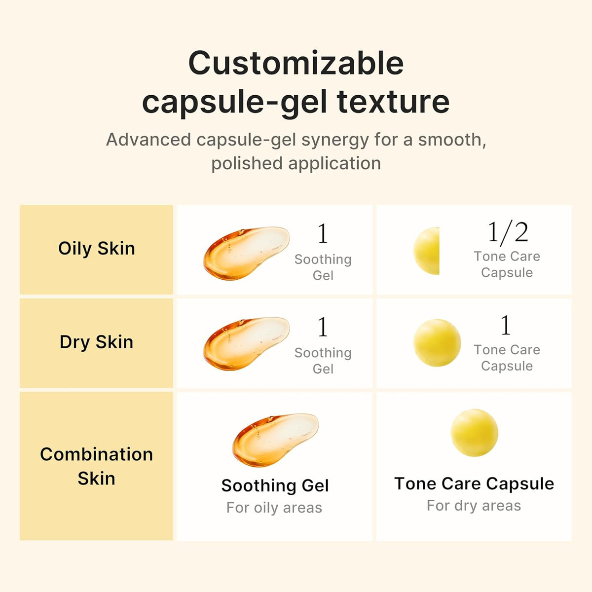 Capsule Brightening Cream - Kojic Acid & Turmeric Gel Capsules For Radiant-Looking Even Skin Tone
