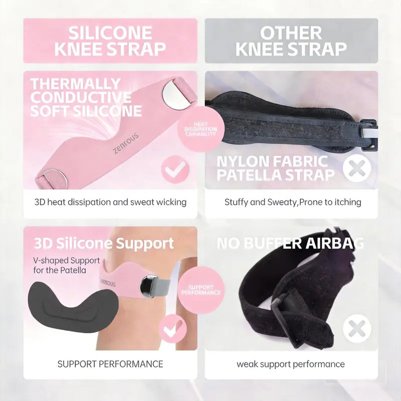 Targeted Silicone Patellar Tendon Strap for Instant Knee Pressure Relief & Shock Absorption
