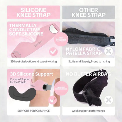 Targeted Silicone Patellar Tendon Strap for Instant Knee Pressure Relief & Shock Absorption
