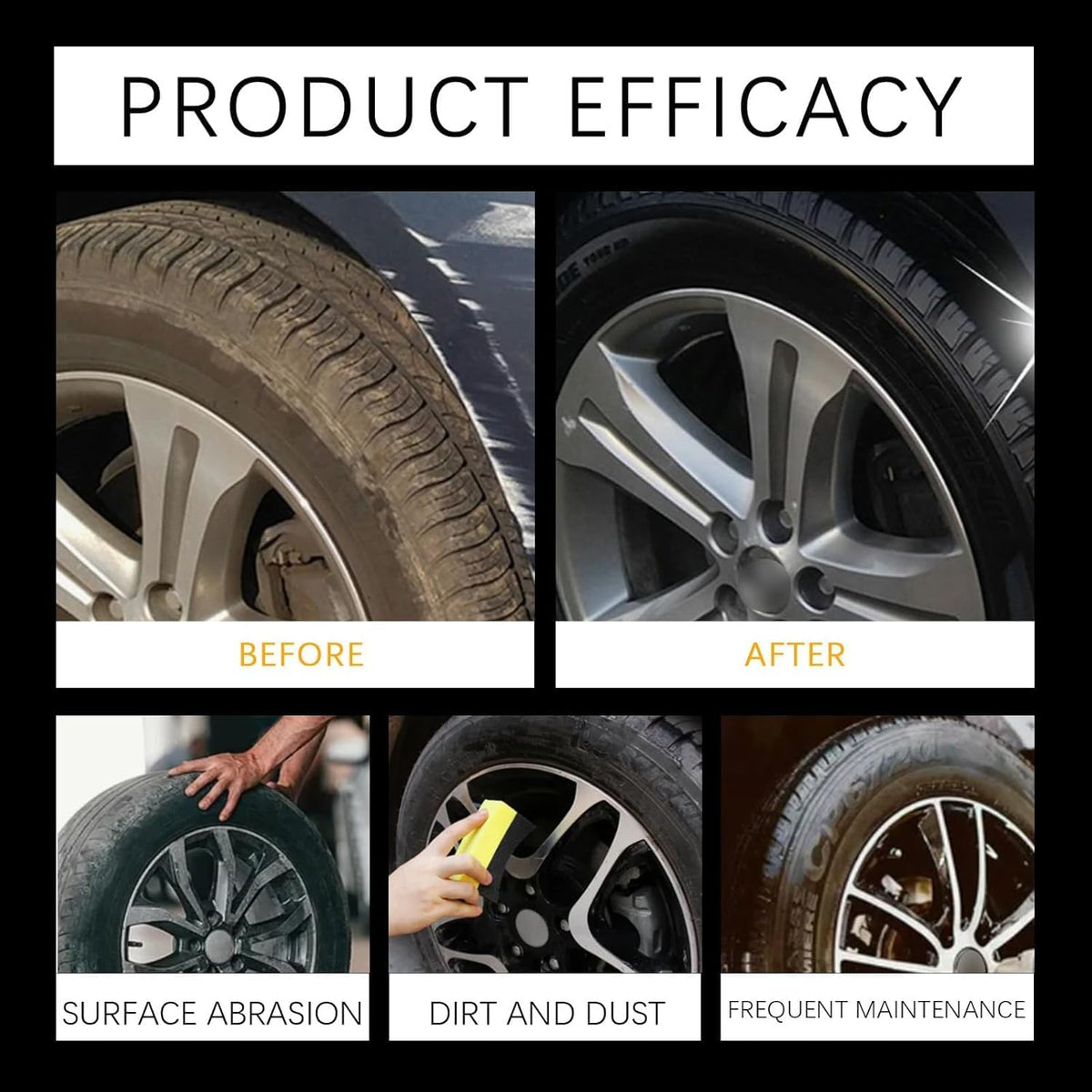 Ultimate Wheel & Tire Cleaner – Power Through Brake Dust & Grime