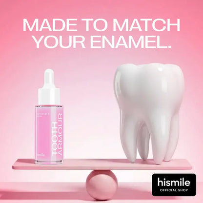 Nano-Hydroxyapatite Enamel Repair & Anti-Sensitivity Toothpaste Serum