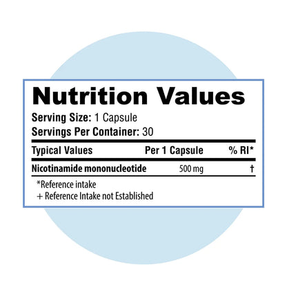 The Ultimate Fuel for Cellular Performance