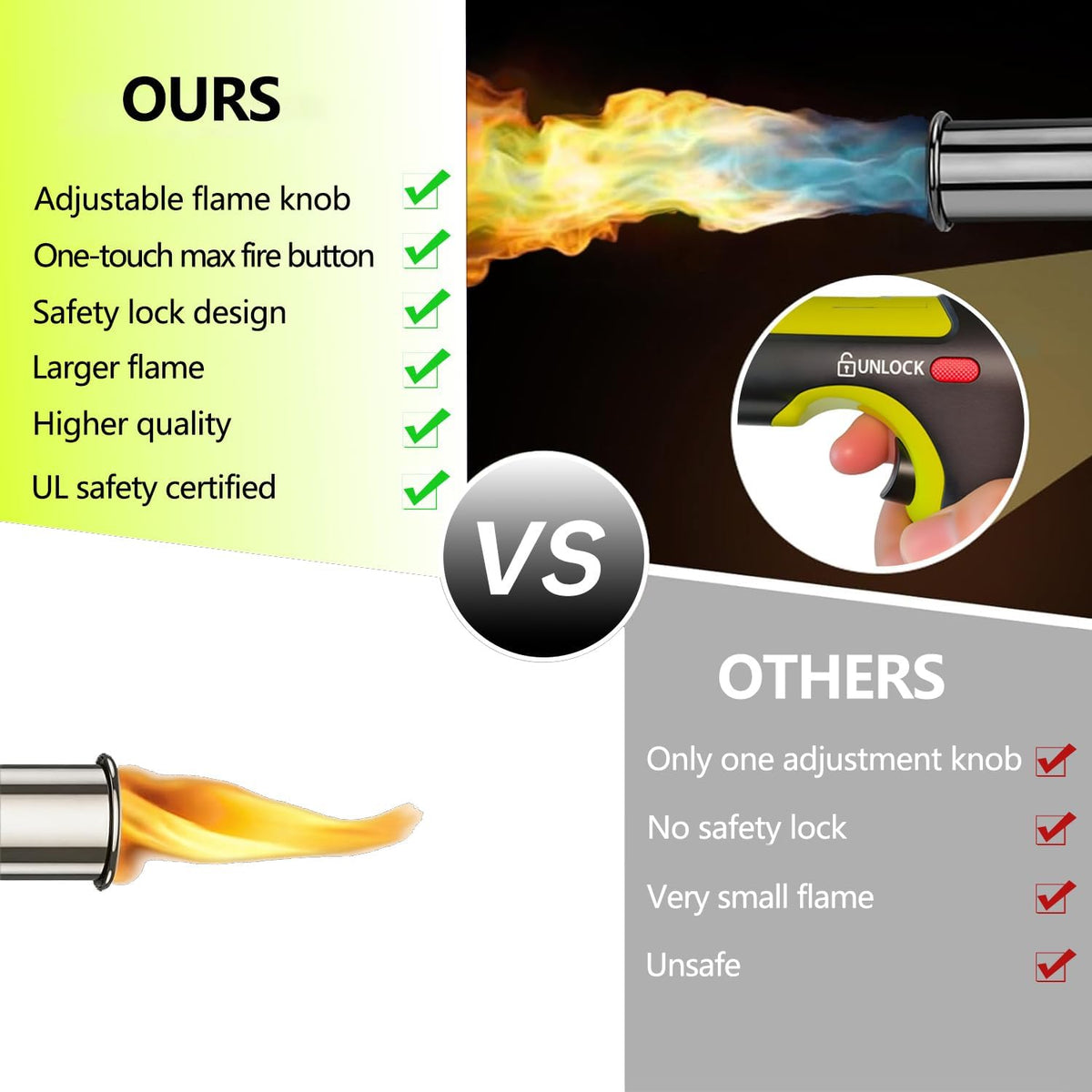 One-Touch Adjustable Flame Torch for Charcoal, Campfires, BBQ & Outdoor Cooking