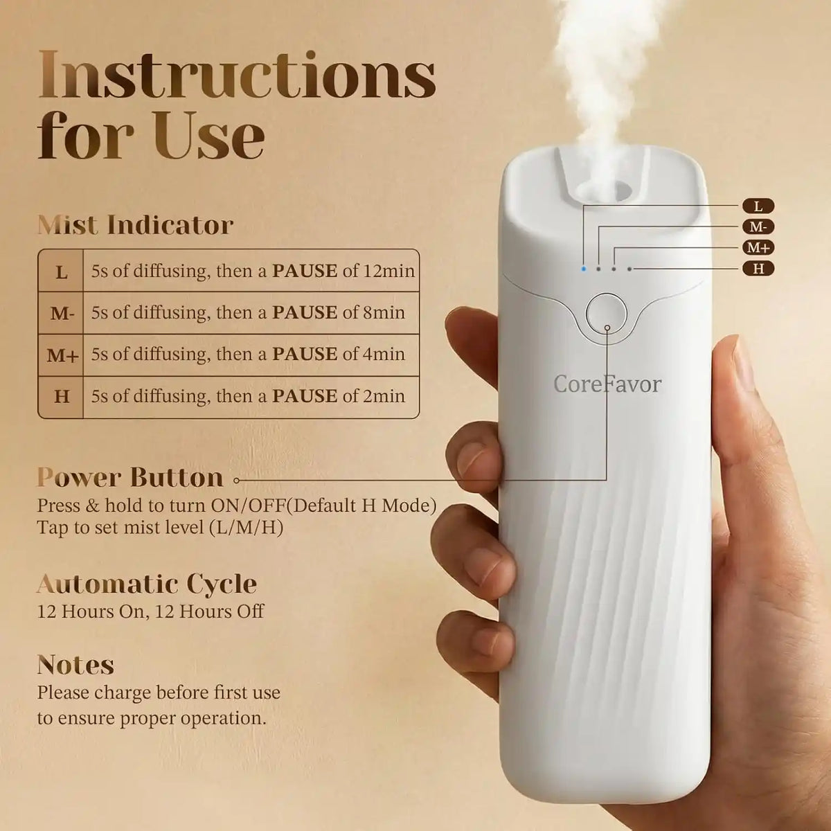 Waterless Essential Oil Diffuser - No Water Fragrance Technology For A Luxury Scented Space