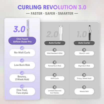One-Touch Auto-Rotating Airflow Styler for Effortless Long-Lasting Curls