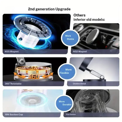 Ultra-Strong Vacuum Magnetic Car Phone Mount | Buy 1 Get 1 Free