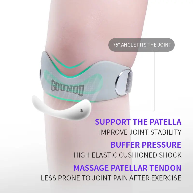 Targeted Patellar Tendon Strap for Instant Knee Pain Relief & Athletic Support | Buy 1 Get 1 Free