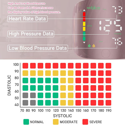 One-Touch Wrist BP Monitor - Track Your Health Anywhere, Beautifully.