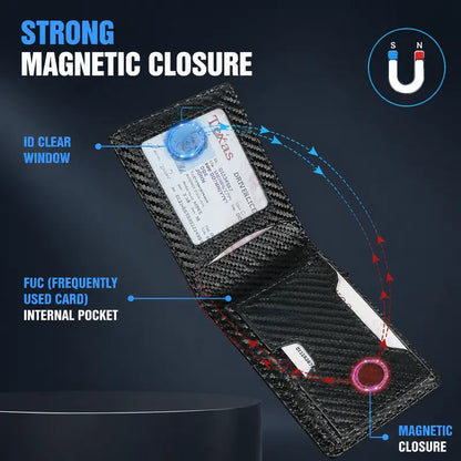 Minimalist Carbon Fiber RFID Pop-Up Wallet