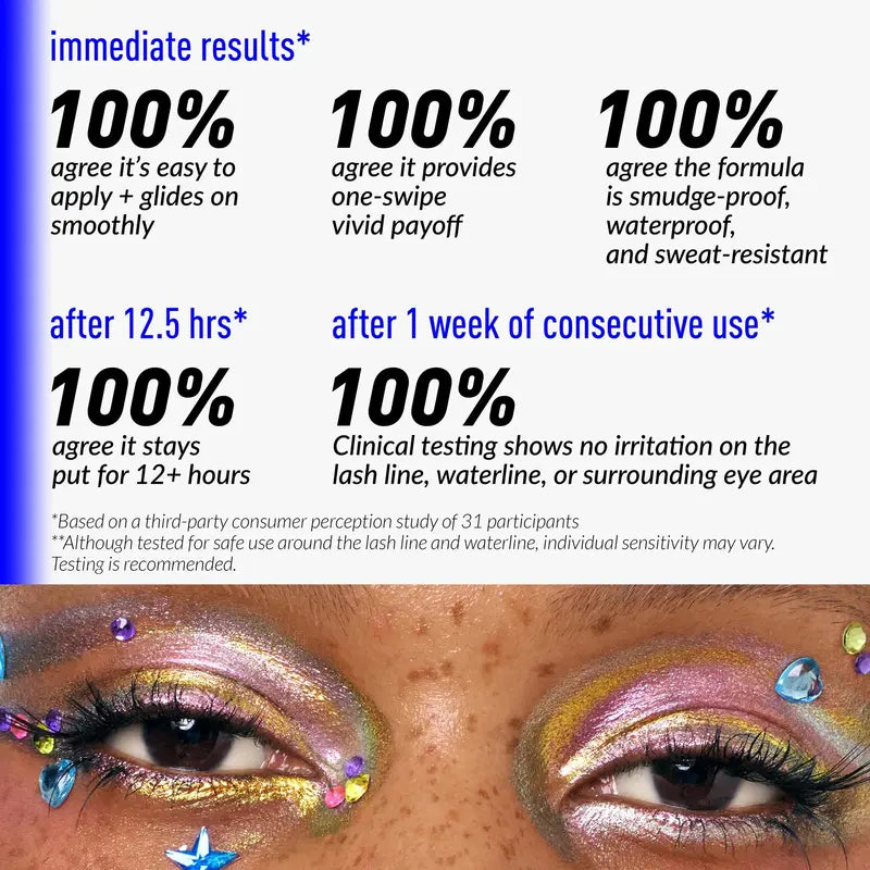 Multichrome Chameleon Gel Eyeliner: Color-Shifting Metallic Makeup