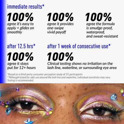 Multichrome Chameleon Gel Eyeliner: Color-Shifting Metallic Makeup