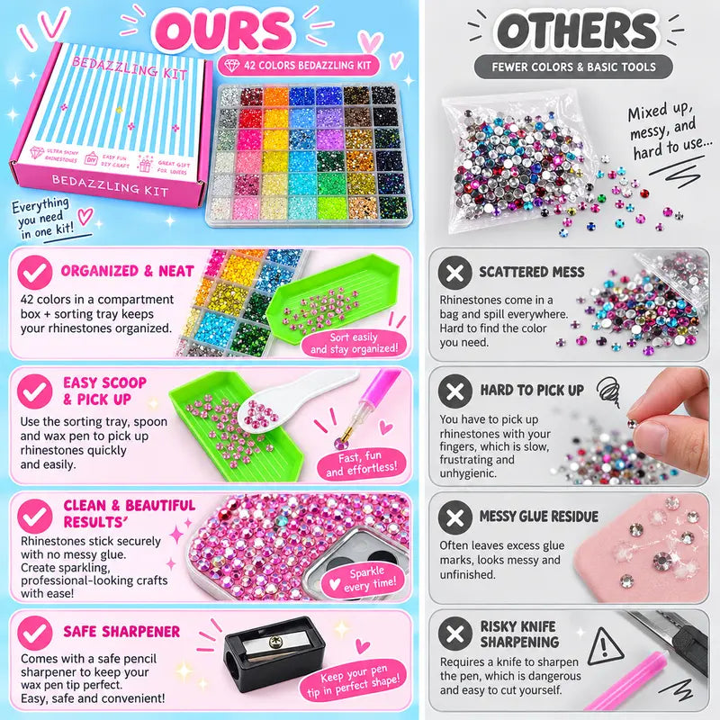 42 Colors Jelly Flatback Rhinestones DIY Craft Kit