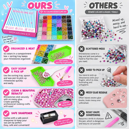 42 Colors Jelly Flatback Rhinestones DIY Craft Kit