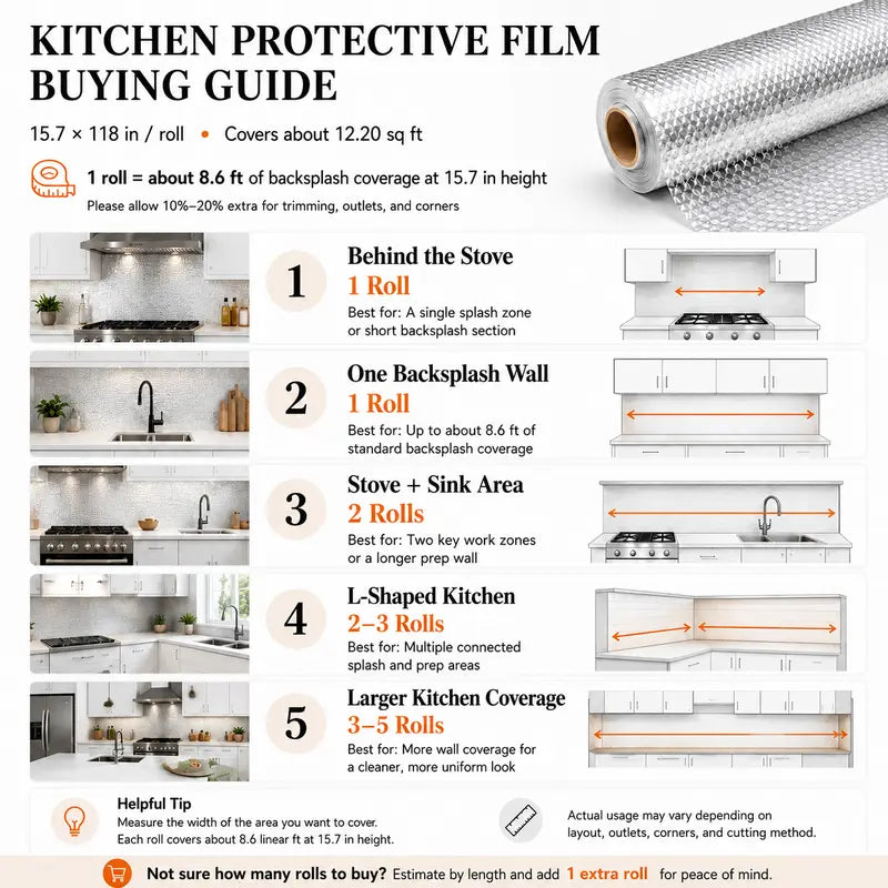 Self-Adhesive Oil-Proof Aluminum Foil Kitchen Backsplash Sticker | Buy 1 Get 1 Free