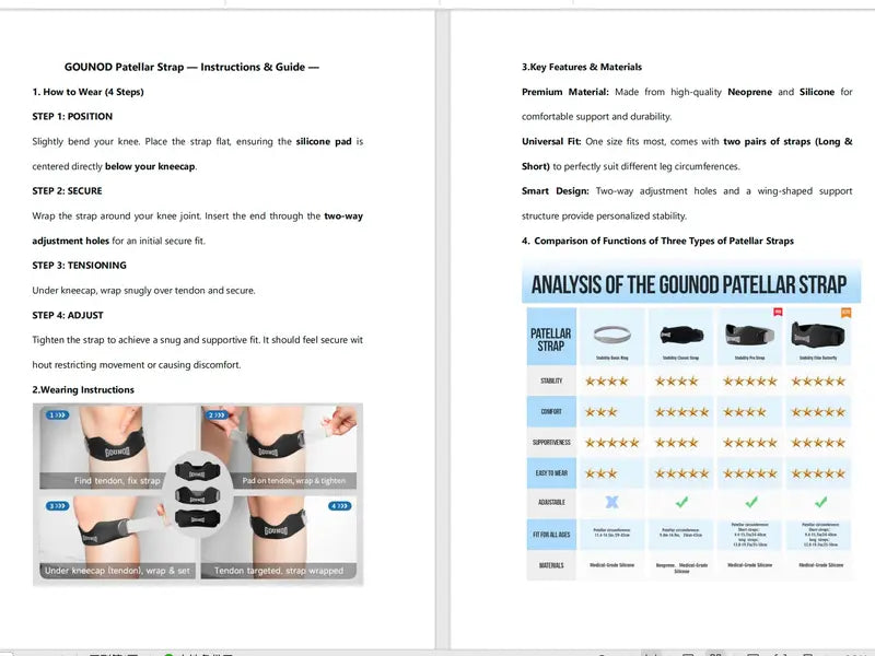 Targeted Patellar Tendon Strap for Instant Knee Pain Relief & Athletic Support | Buy 1 Get 1 Free