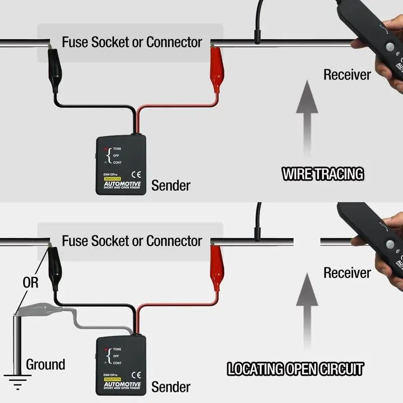 Locate Automotive Short & Open Circuits in Seconds Without Stripping Wires