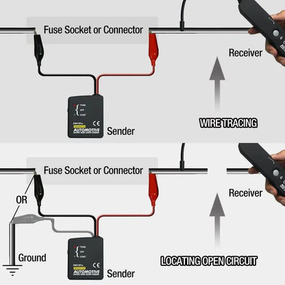 Locate Automotive Short & Open Circuits in Seconds Without Stripping Wires
