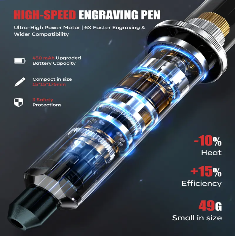 Precision Cordless Electric Engraving Pen Kit for Metal, Glass & Wood