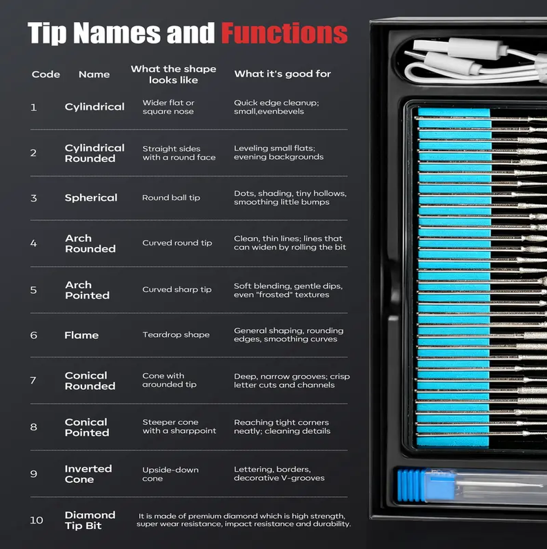 Precision Cordless Electric Engraving Pen Kit for Metal, Glass & Wood