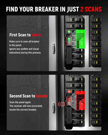 Instant Circuit Breaker Finder & Digital Outlet Tester Kit