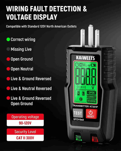 Instant Circuit Breaker Finder & Digital Outlet Tester Kit
