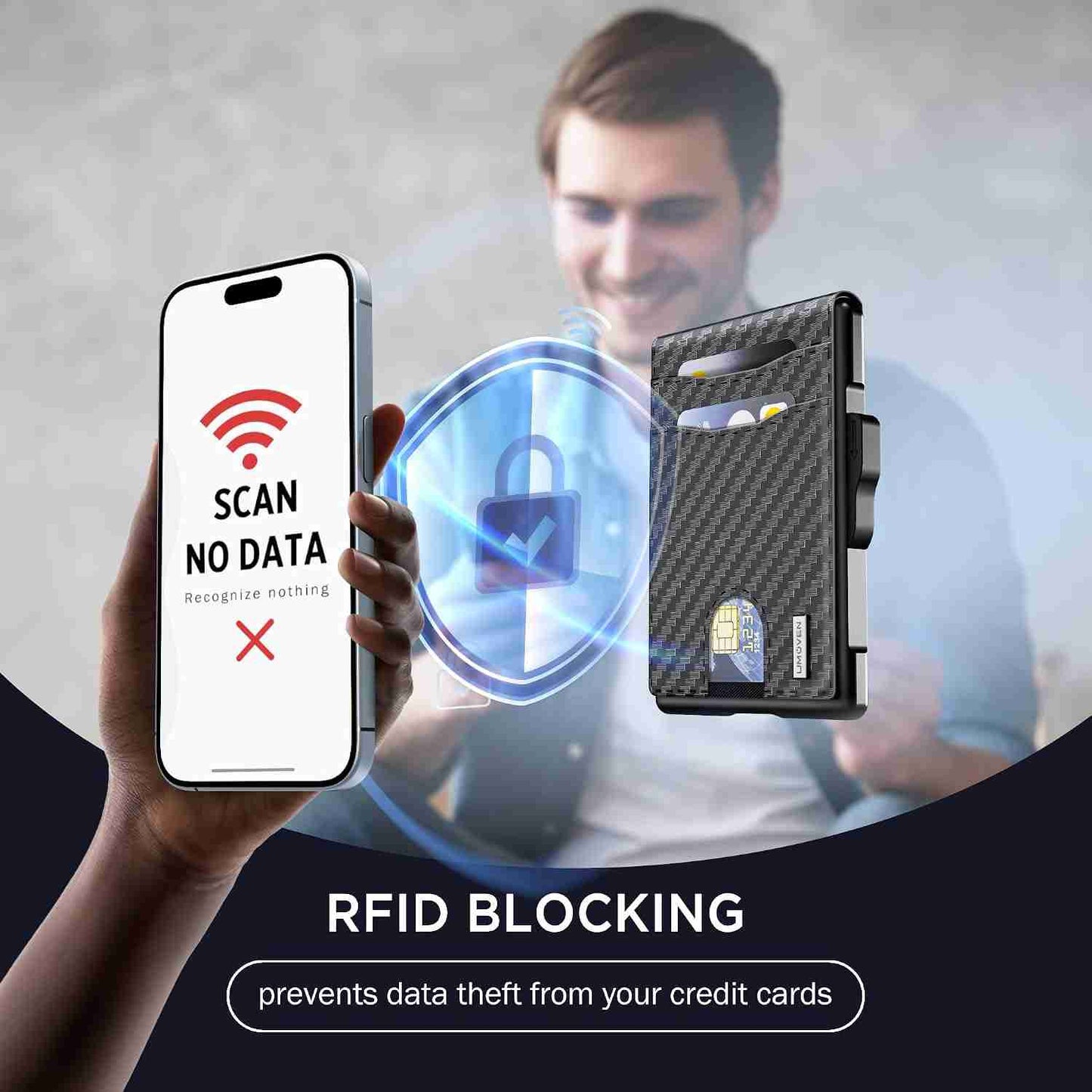 Instant Access Pop-Up RFID Blocking Carbon Fiber Slim Wallet